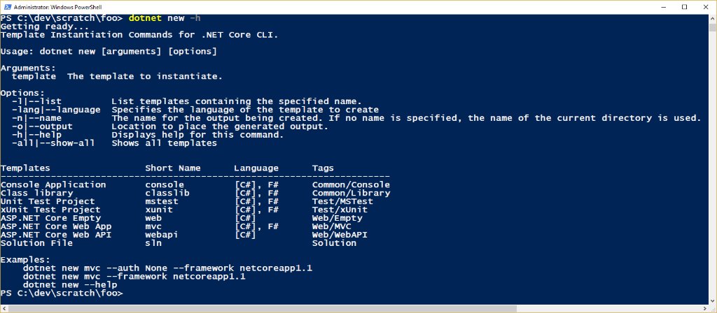 Need to install additional app templates for #dotNET new? @ardalis shares his technique: http://ardalis.com/installing-additional-app-templates-for-dotnet-new