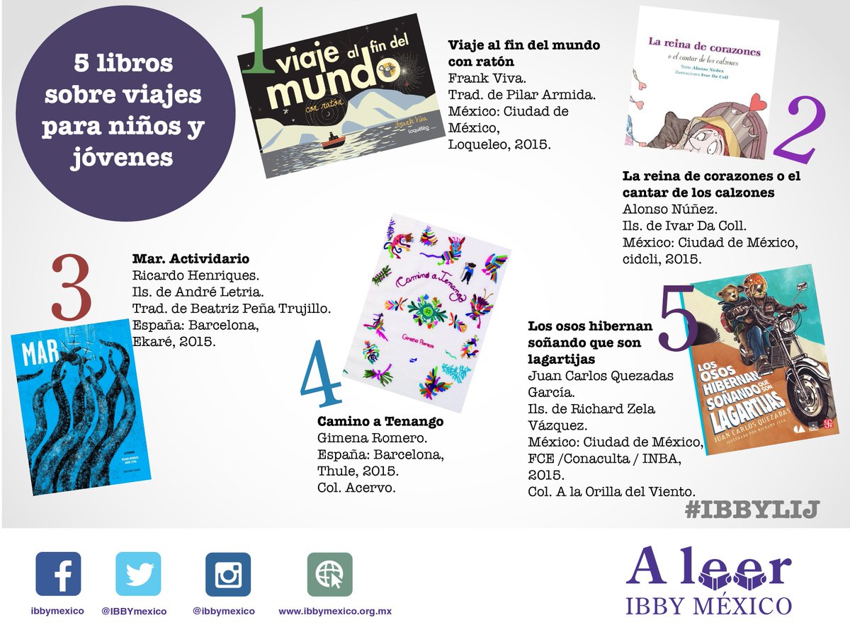 Para estas vacaciones les recomendamos 5 libros que hablan sobre viajes. ¡Encuéntrenlos en nuestra biblioteca! #IBBYLIJ