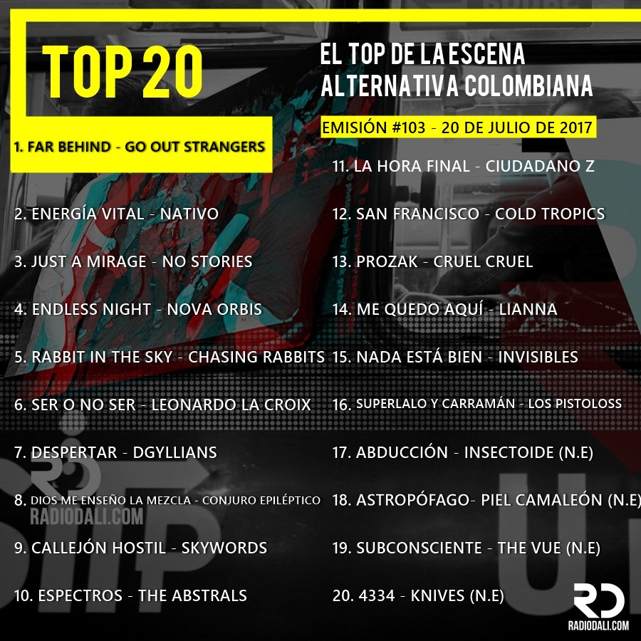 daramogo's tweet image. #Top20RadioDaLi Emisión 103  #20DeJulio de 2017 ¡La verdadera independencia! Vota y apoya a tu agrupación favorita: radiodali.com/top20/