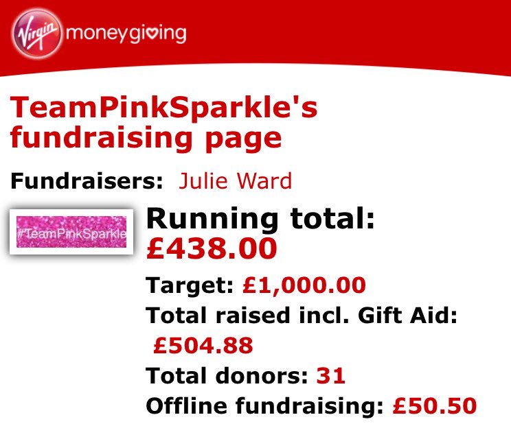 evmoregirl's tweet photo. So excited!!
Including offline sponsors from @PuppyLoveLia &amp; @kevtan1066  we're at £504.88 https://t.co/DKcxYUWSmv 💗

Thank you everyone xx https://t.co/7MBXIPatoi