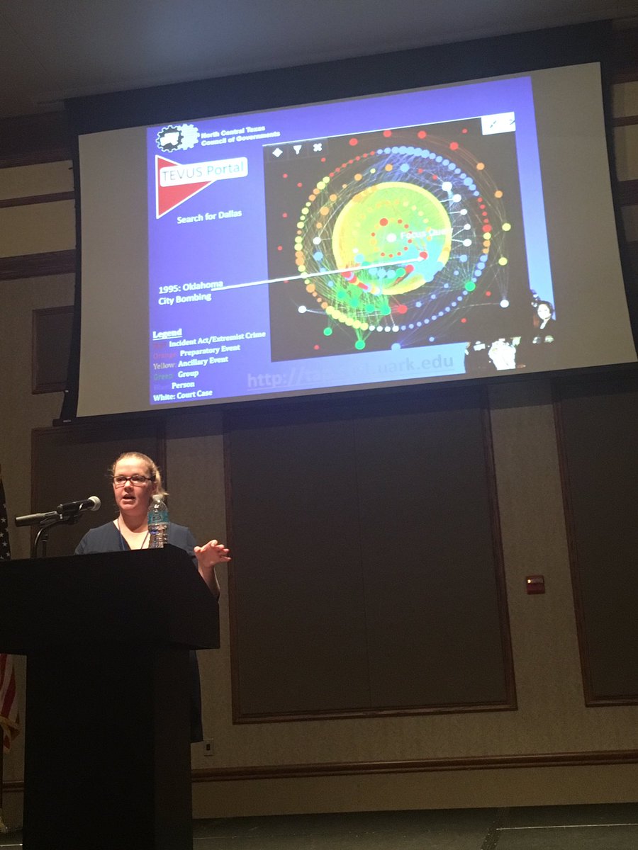 NCTCOGEP's tweet photo. @START_UMD provides significant amounts of data relating to terrorism in the U.S. and abroad #NCTSummit2017 https://t.co/Vi2knUqpiS