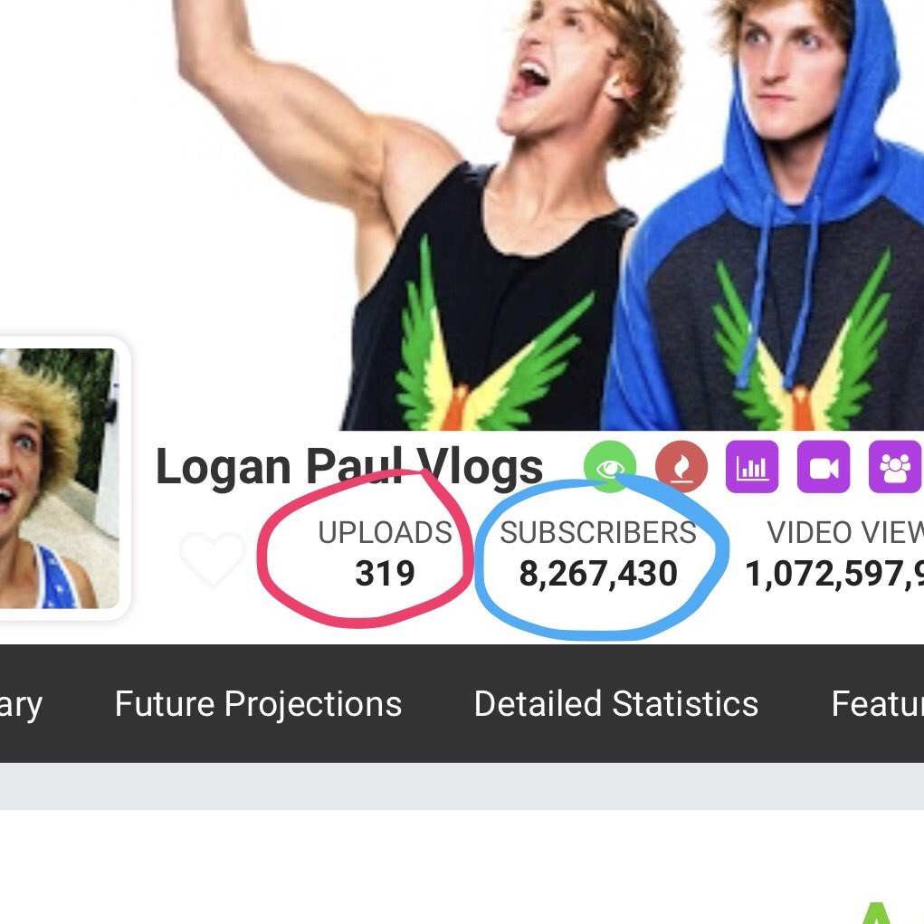 LoganPaul's tweet photo. Before my next 46 uploads (365 total = 1 year of daily vlogs) I want to hit 10M subs. First channel to do it in the first year of birth 😈 https://t.co/X1VhmxmEdE