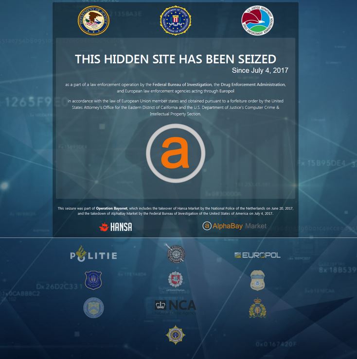 Alphabay Market