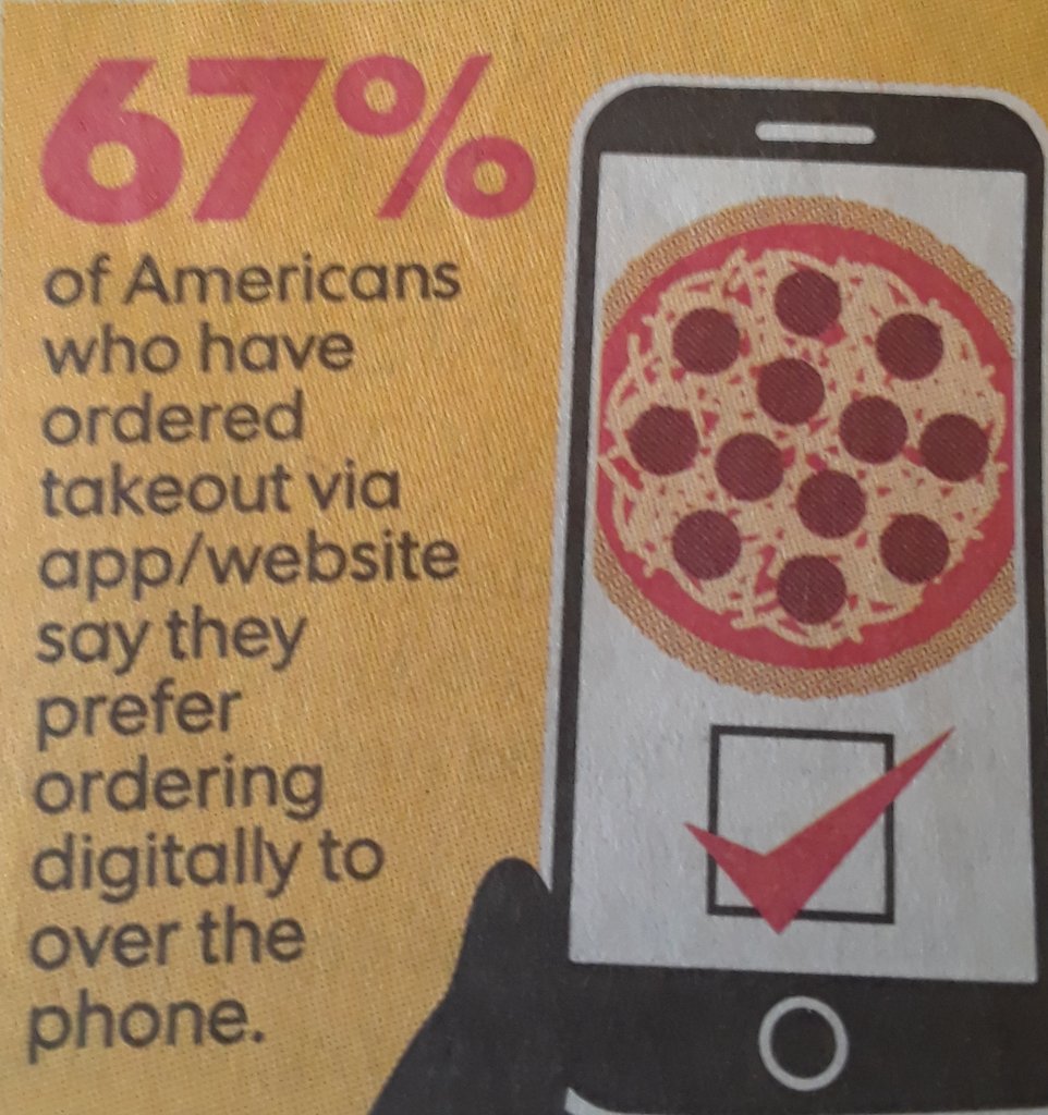 Joe_Mazza's tweet photo. How will you poll families throughout the 17-18 year? What will be on their communications menu? #fcechat https://t.co/oaSCcpI3Xz