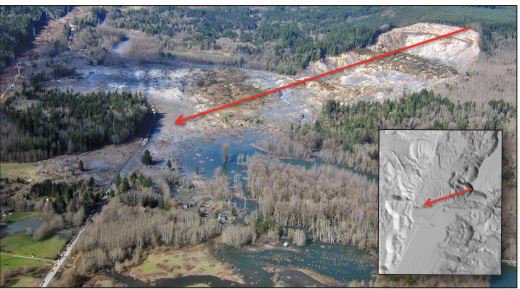 Aerial photo of the Oso, Washington landslide in 2014. The red arrows show the direction of material flow. The inset is the lidar image