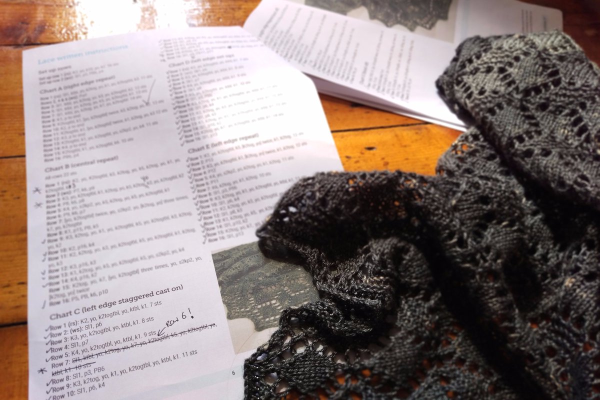 itsastitchup's tweet photo. Ever wondered how an idea becomes a published #knitting pattern? The surprising inspiration for our new design: https://t.co/Oa0iFc2dav https://t.co/ObaTZl2IZz