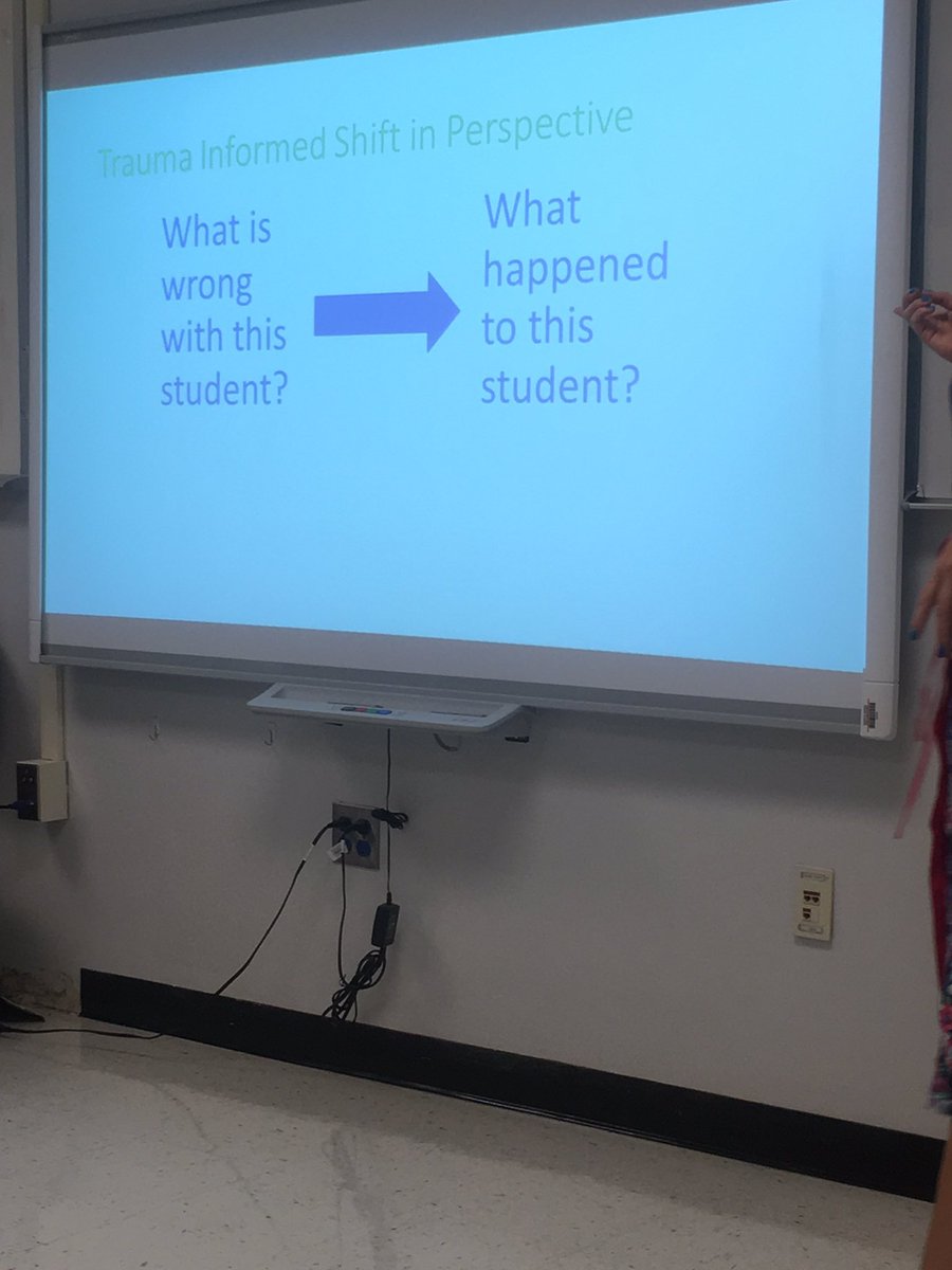 Shifting Perspective! #elemjcapa