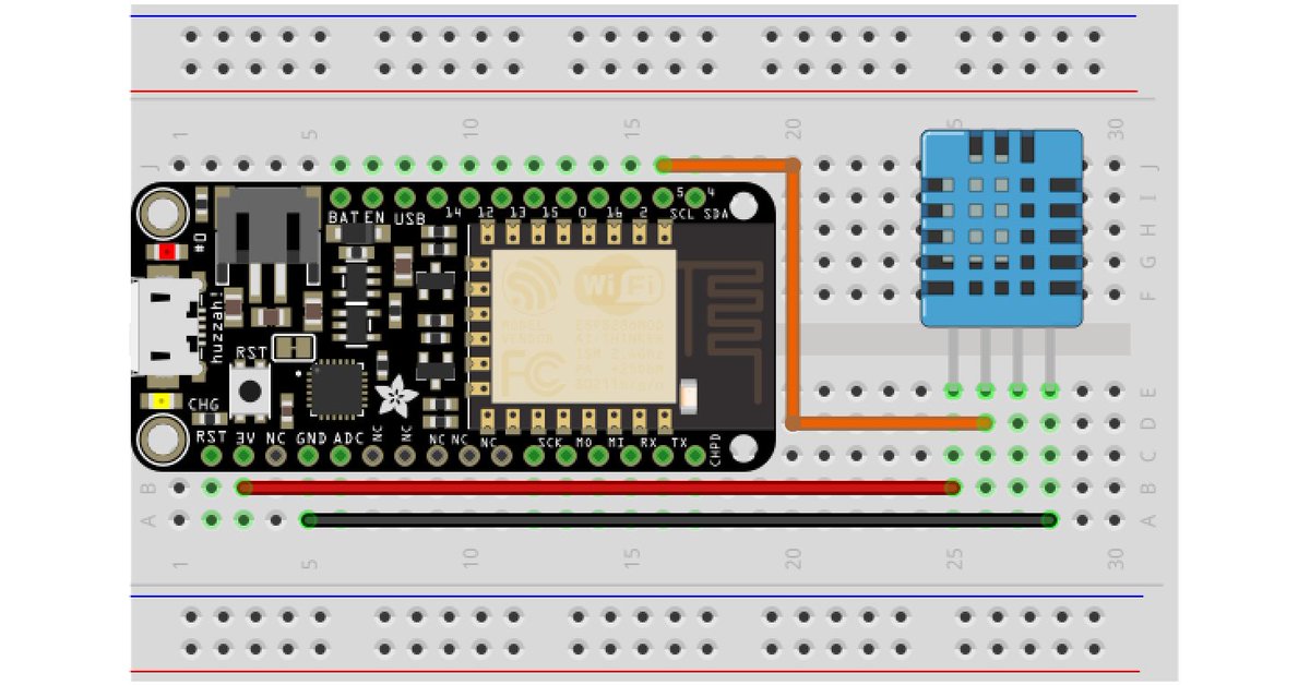 OpenHomeAuto's tweet photo. Download my free step-by-step guide to build a WiFi weather station with the ESP8266 https://t.co/oK0ddKsIVs https://t.co/i7u0tTGNCL