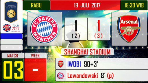ucoxfdr's tweet photo. G : Pre-Season
M : 3
W : 3
D : 0
L : 0
G : 6
C : 2 https://t.co/dYmXjlKIPw