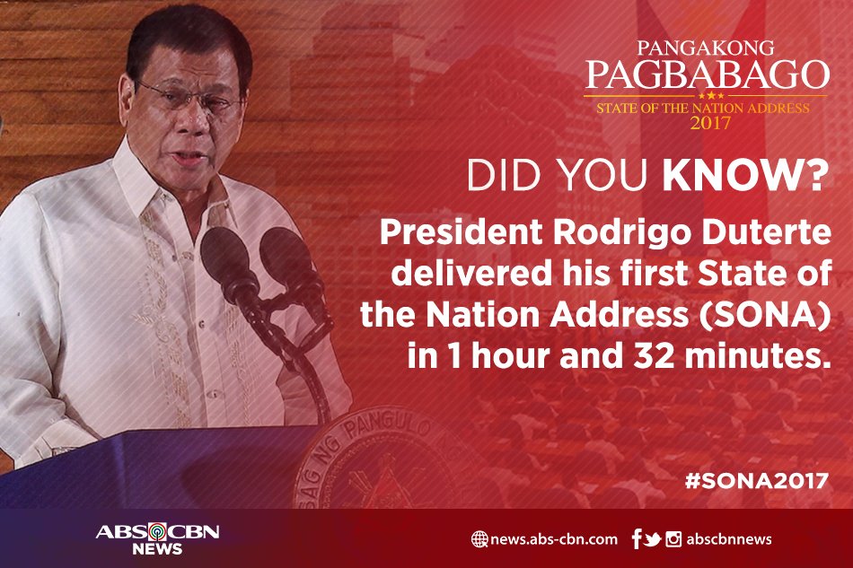 ANCALERTS's tweet image. The 92-minute speech covered the President's view on illegal drugs, peace negotiations, transportation, as well as other reforms. #SONA2017