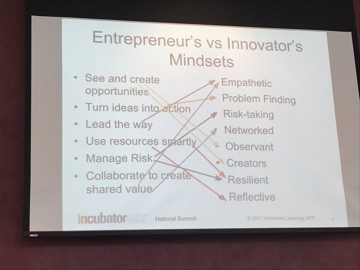 MsMeghanTimlin's tweet photo. Connecting the Entrepreneurship Mindset to the Innovator's Mindset @gcouros @incubatoredu #inc17 https://t.co/mTigL5AEhW