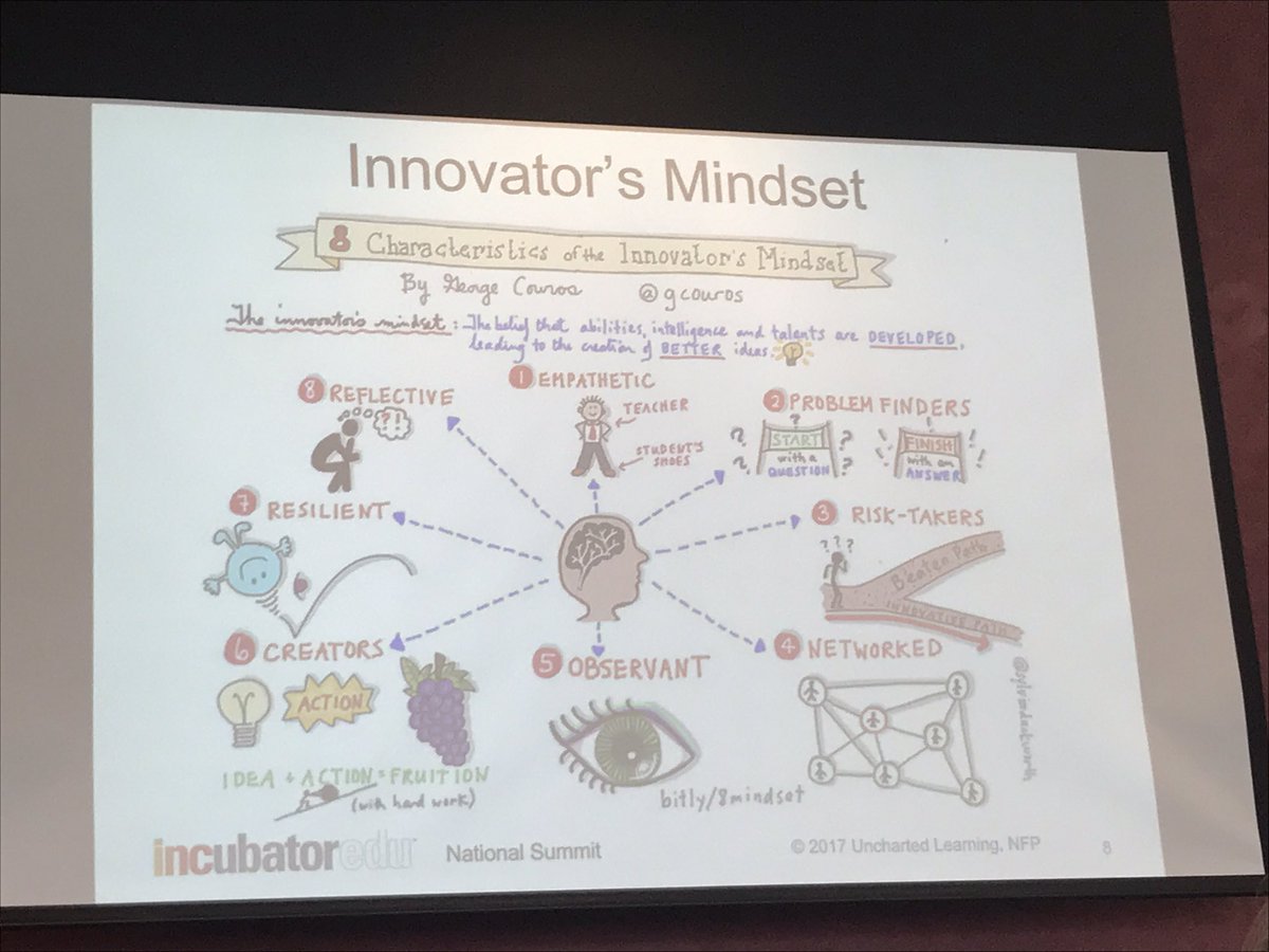 MsMeghanTimlin's tweet photo. Connecting the Entrepreneurship Mindset to the Innovator's Mindset @gcouros @incubatoredu #inc17 https://t.co/mTigL5AEhW
