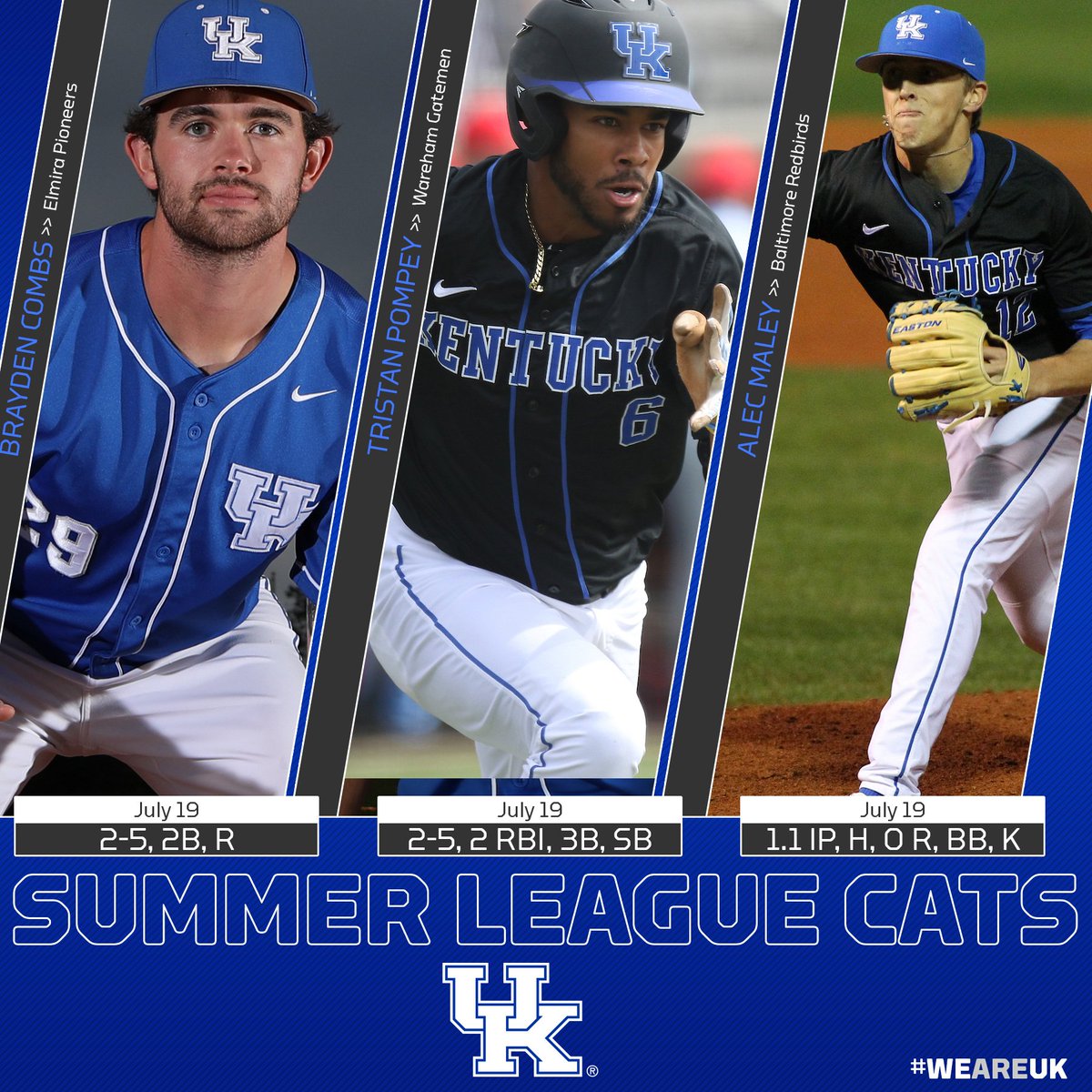 Kentucky Baseball (@UKBaseball) | Twitter
