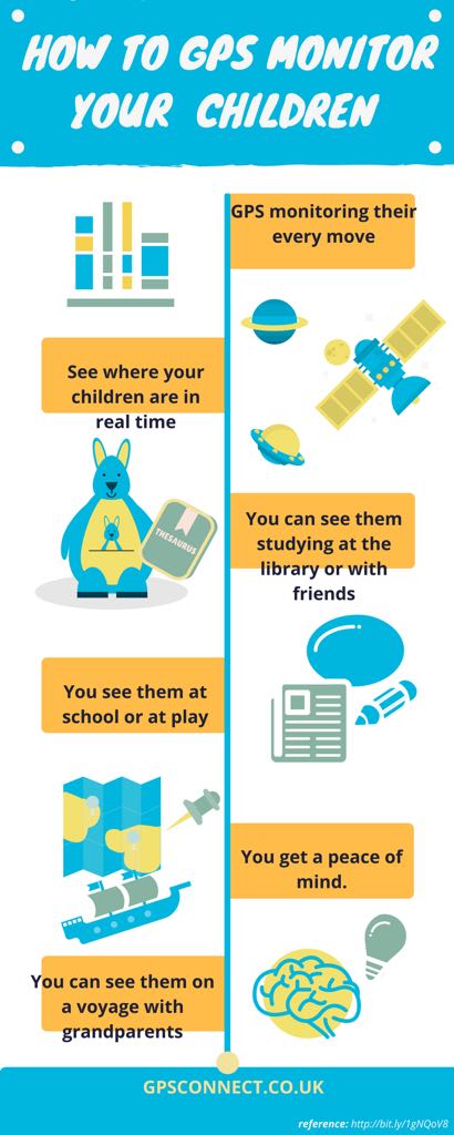 GPSConnect_CRT's tweet photo. How can a Children Tracker help you monitor them for their safety? #WatchTracker #ChildrenTracker #safe #SummerSafety #PeaceOfMind #GPSTrack https://t.co/3HaFXf1yk7