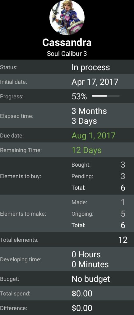 hibunnytail's tweet photo. Summary of my Cosplay by #Cosplanner App https://t.co/sKAVLZGfua