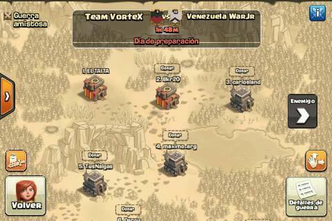 Clan Team VorteX tweet media