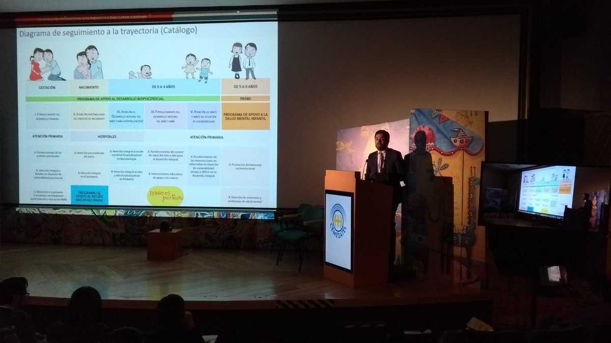 Pediadyc_himfg's tweet photo. Ing. #claudiocastillo de @ministeriosalud de #Chile en el #CursoPediaDIT @T_HIMFG https://t.co/OkrKIiCkvf