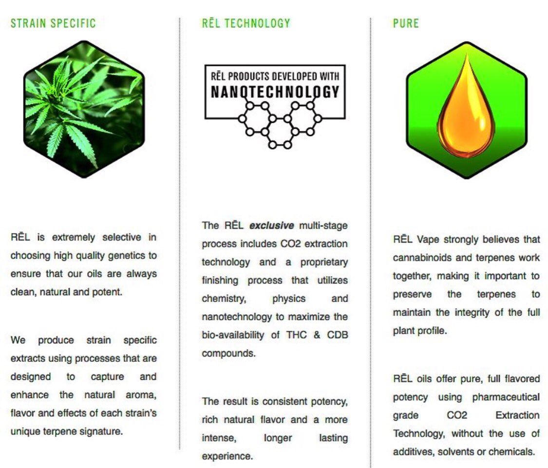 relcanna's tweet photo. The Difference is RĒL.
https://t.co/JDElnBSc9D
#relvape #rēlvape #oregrown #oregongrown #oregonweed #ommpdispensary #ommppdx #ommpgrower https://t.co/NgkQl0xGsP