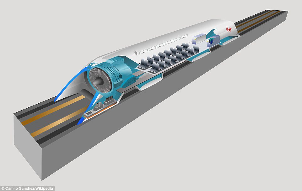 DMVFollowers's tweet photo. Elon Musk, the creator of the Tesla car, has been approved to build an underground NY to DC Hyperloop. NY-DC in 29 mins. https://t.co/Ql03IllnjA