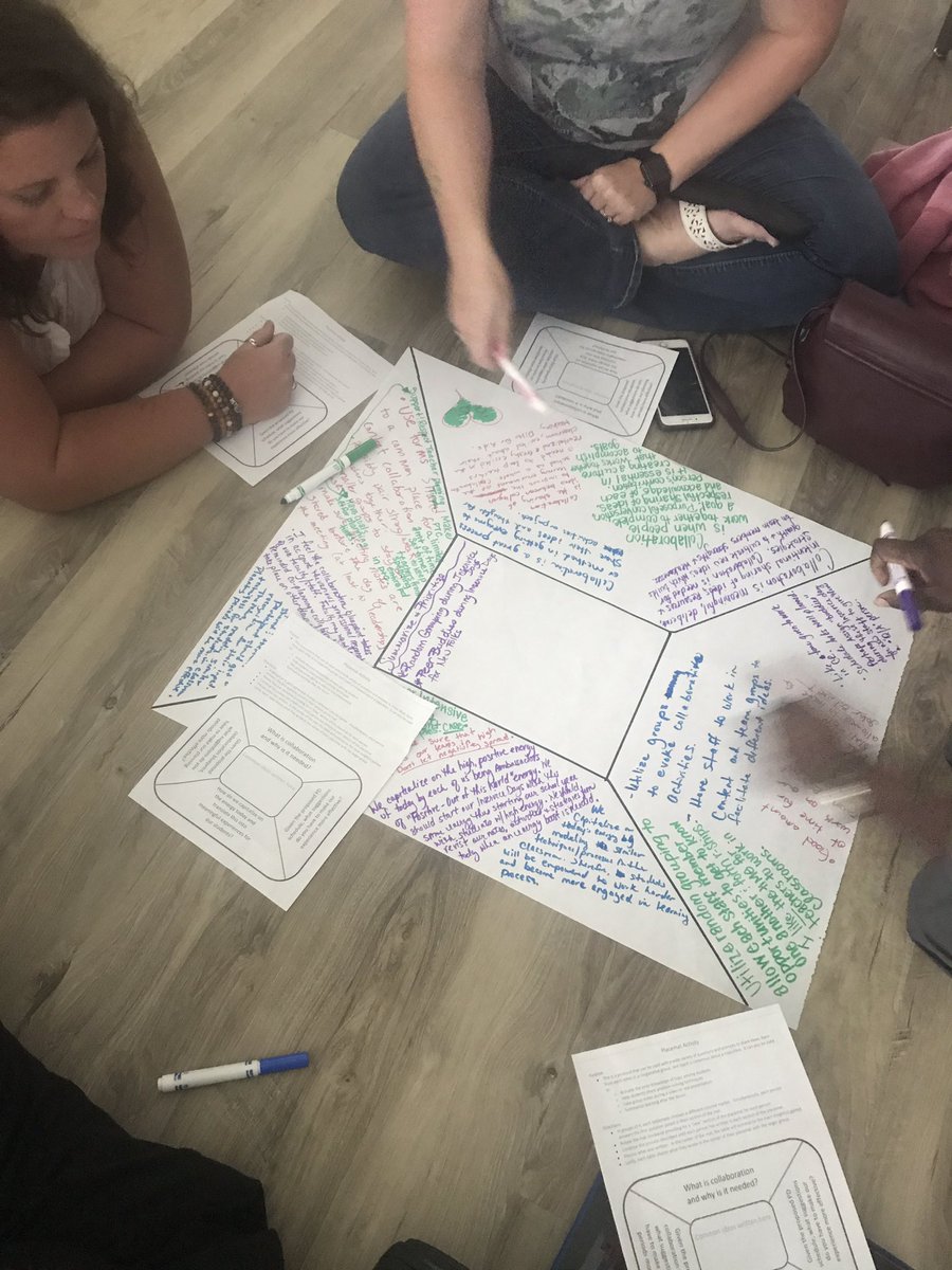 ZooBotLMS's tweet photo. Placemat activity sharing ideas in a cooperative group @LongleafMiddle is modeling protocols during intensive #sharing #leap10 @RichlandTwo https://t.co/aG19wIAFOd