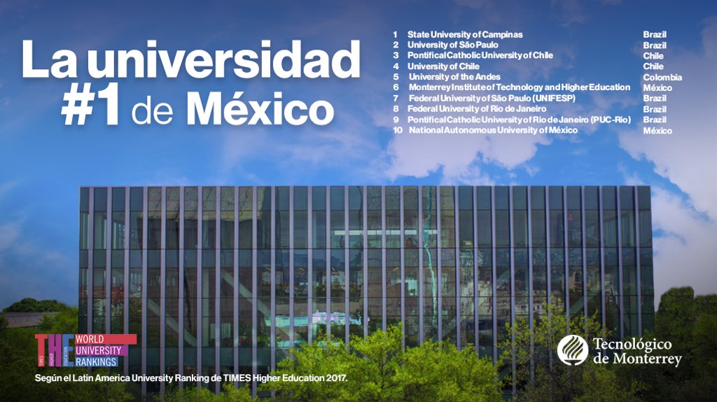 Salvador's tweet photo. .@TecdeMonterrey #1 en México y #6 LATAM @timeshighered orgullosos de reafirmar nuestro liderazgo y poner en alto el nombre de #México https://t.co/tcovdV52fr