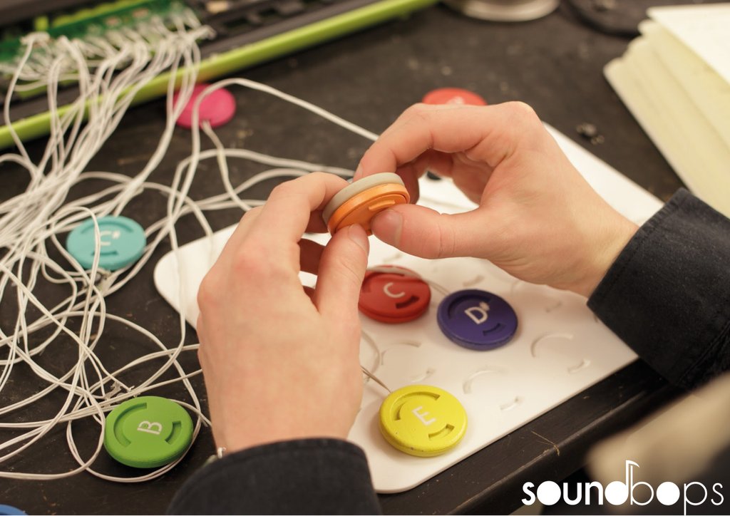 Soundbops tweet media