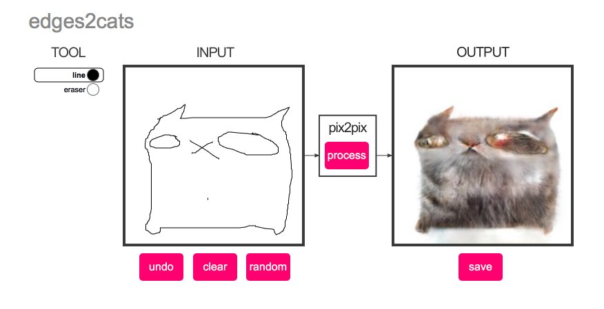 ILLustratedGRL's tweet photo. wtf is happening #edges2cats https://t.co/v50WIgO8Dj