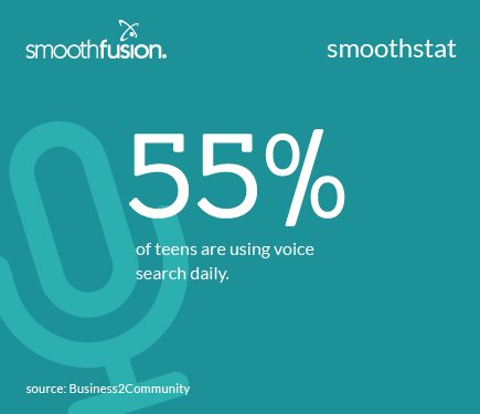 smoothfusion's tweet photo. And it's not just a Gen-Z or Millennial thing | #Voice #AI #SmoothStat | @B2Community https://t.co/gfDdRLZFRy