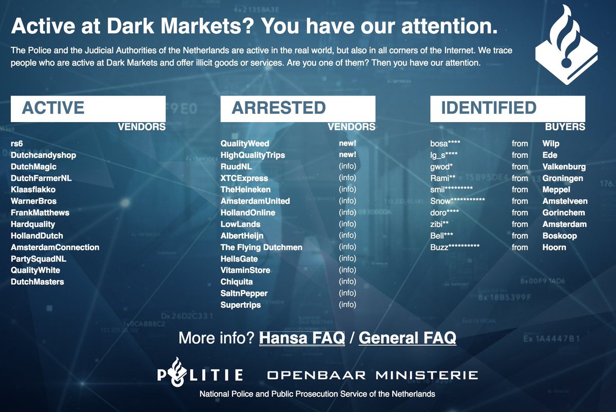 Dark web market list