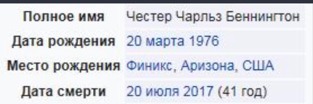 CEKC_B_KOCMOCE's tweet image. слишком больно #RussiaPrayForChester