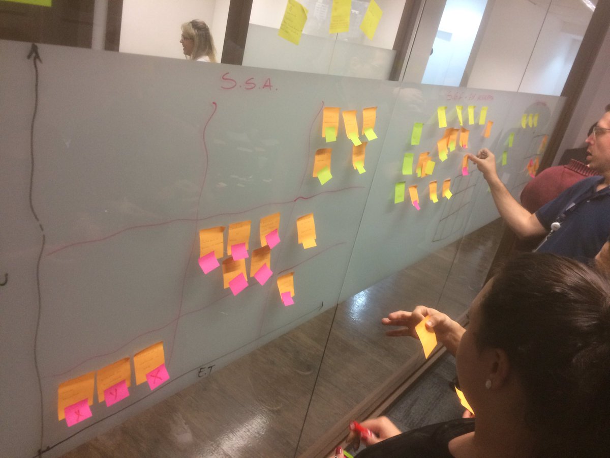 diracijunior's tweet photo. O espírito de parceria e colaboração nos faz andar juntos e avançar #Negocios #ComoMeuTimeFaz #Cultura #TransformacaoAgil @CWISoftware https://t.co/SfLI5spbFM