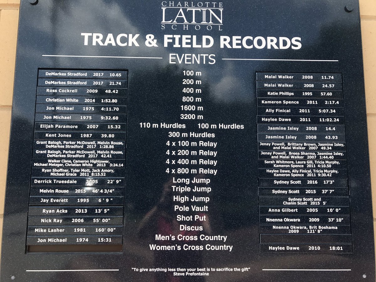 CharlotteLatin's tweet photo. The new record tiles are in & installed for track & field and swimming! #FastHawks https://t.co/adaoWo9gsW
