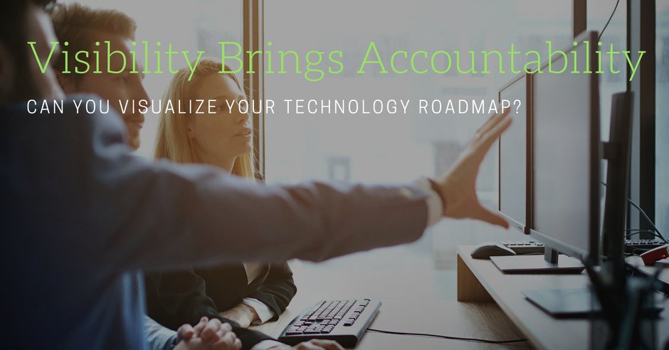 Assess your team’s goals and needs within a targeted business context. hubs.ly/H07WF770?