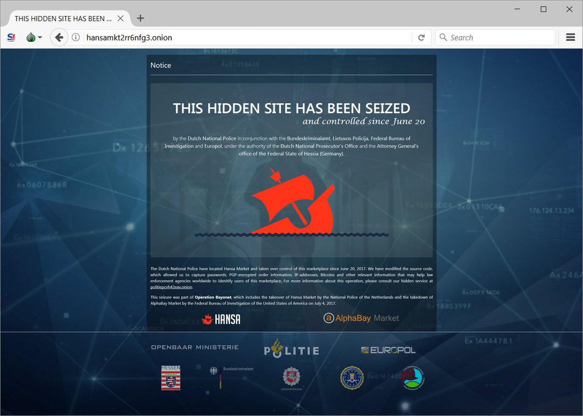 Dark Web Markets