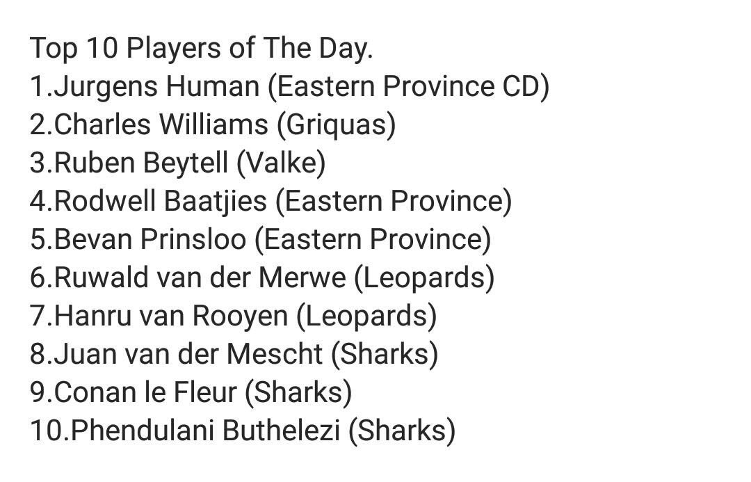 B_Grobbelaar's tweet photo. Super proud of #RustieRugby  8th man Ruwald van der Merwe #specialhonour #dreambig #workharder https://t.co/iMWDTS01U6