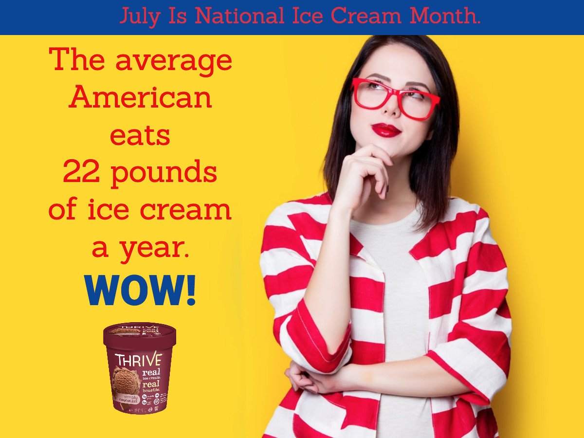 ThriveIceCream's tweet photo. That's almost 2 pounds a month!! Hope it's all #ThriveIceCream!
#NationalIceCreamMonth #NutritiousIceCream #22PoundsAMonth #TonsofIceCream https://t.co/oYGaCL8ehw