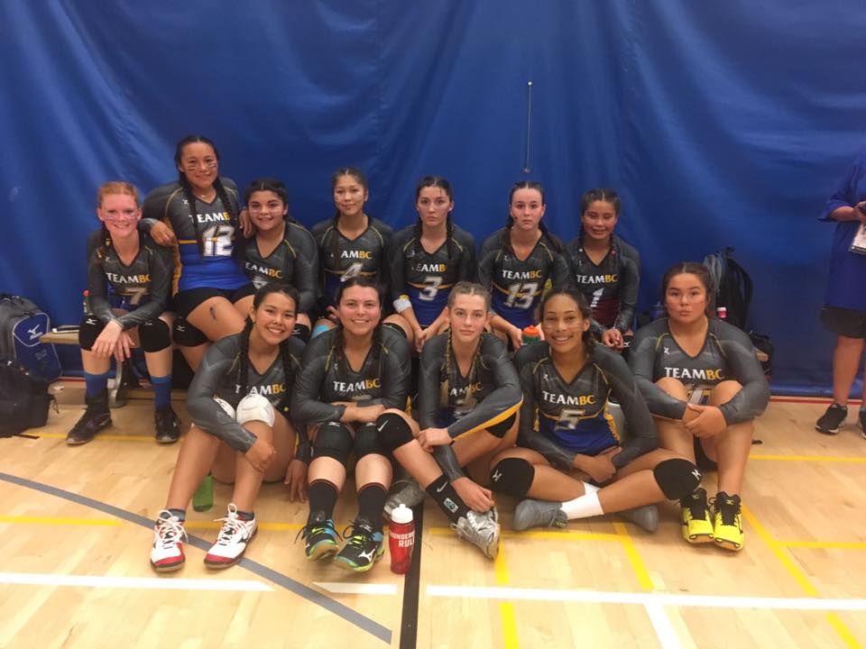 Schwarz and Testawitch get big starts at Indigenous Games - goo.gl/kUqo3W #yxj #yxjnews ... https://t.co/TCmT4tOBD1