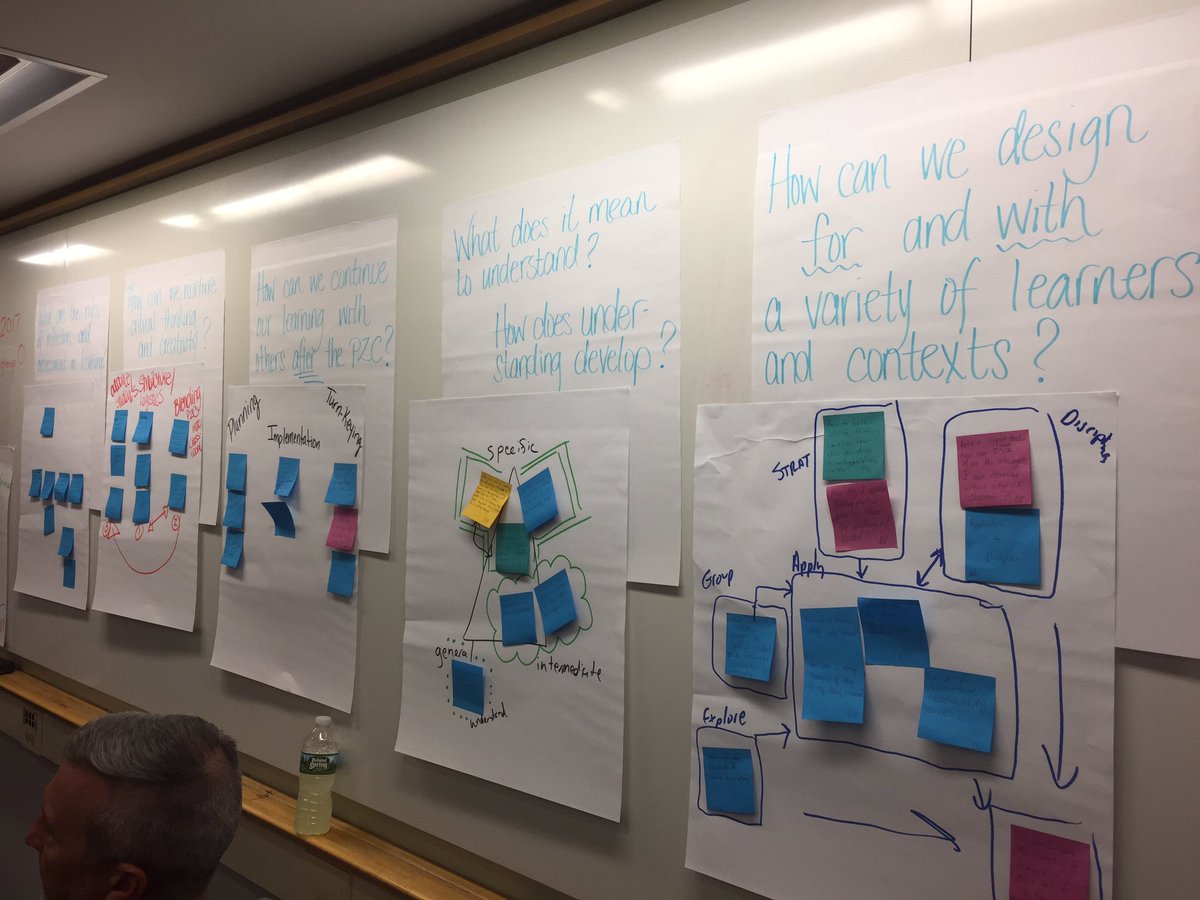 SciEdInnovator's tweet photo. Our preliminary question processing and sorting #pzc2017 #studygroupO https://t.co/iTbxXKEeoO