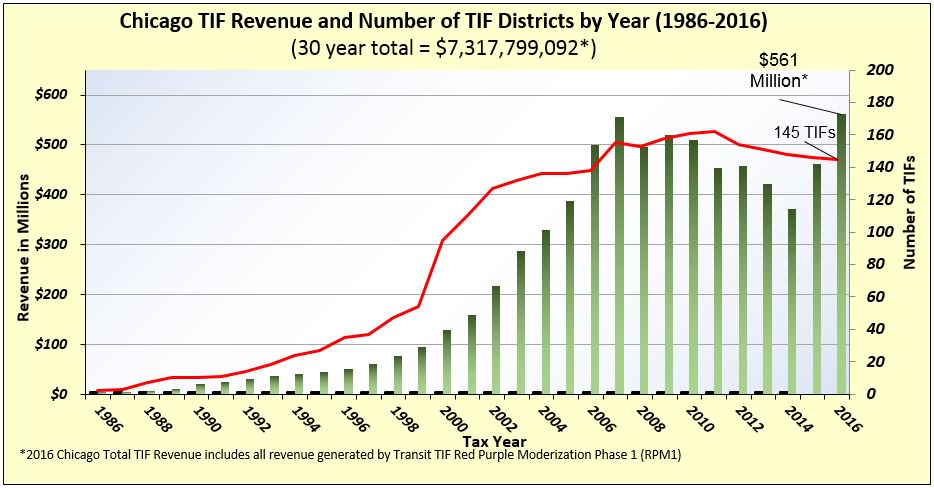 Cook County Clerk Monica Gordon tweet media