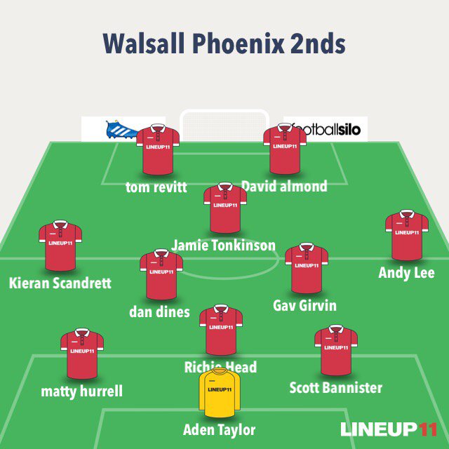 WalsallPhoenix's tweet photo. Walsall Phoenix 2nds v norton canes 1sts https://t.co/mbY7SSTTIt