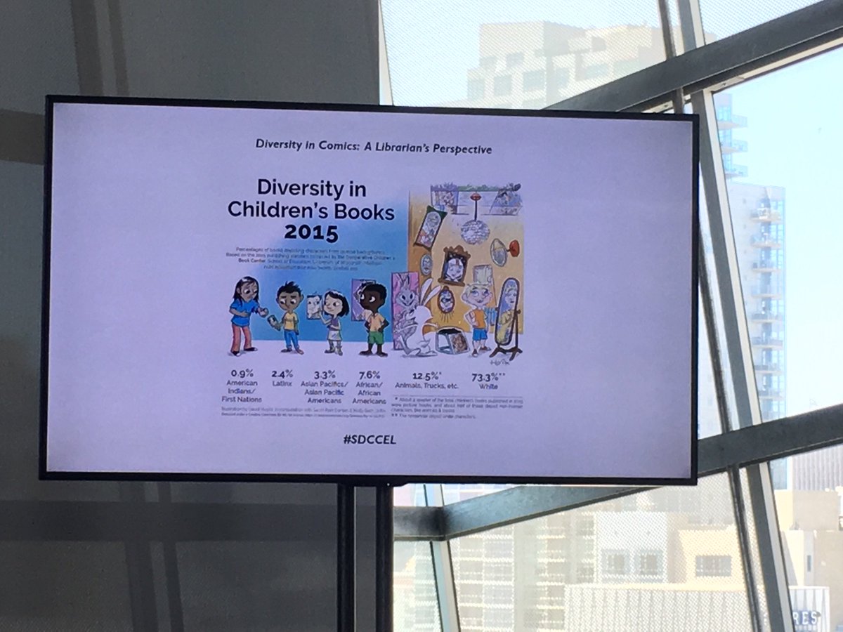 socaldesi's tweet image. Diversity in children's books infographic (@readingspark) gets a shoutout at #SDCCEL panel on diversity in comics