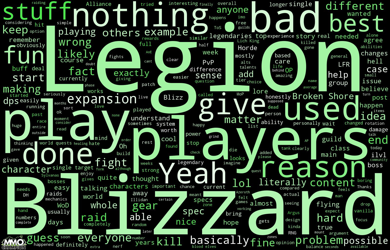 MMO-Champion on Twitter: "We made a word cloud of what players have been talking on our forum during the past - https://t.co/Menhunj29d https://t.co/k8pWsnU5TN" Twitter