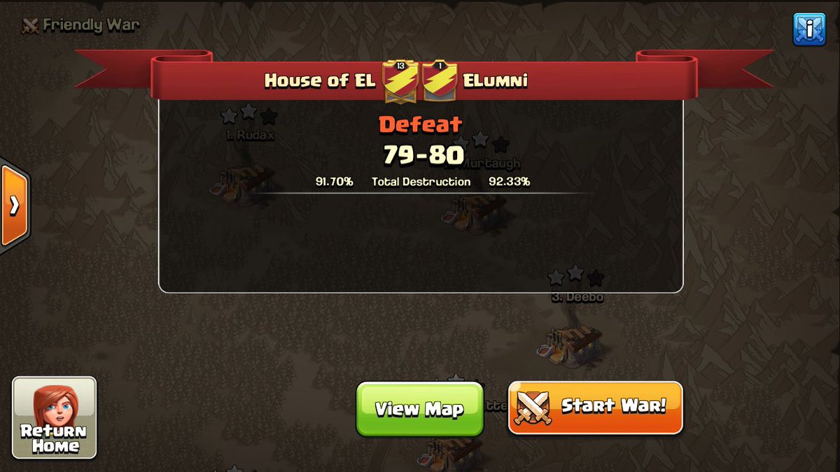 #funwashad good times! <a href="/TheRudax/">Rudax</a> <a href="/LethalWeapon865/">Murtaugh</a> @iTacticalMoose