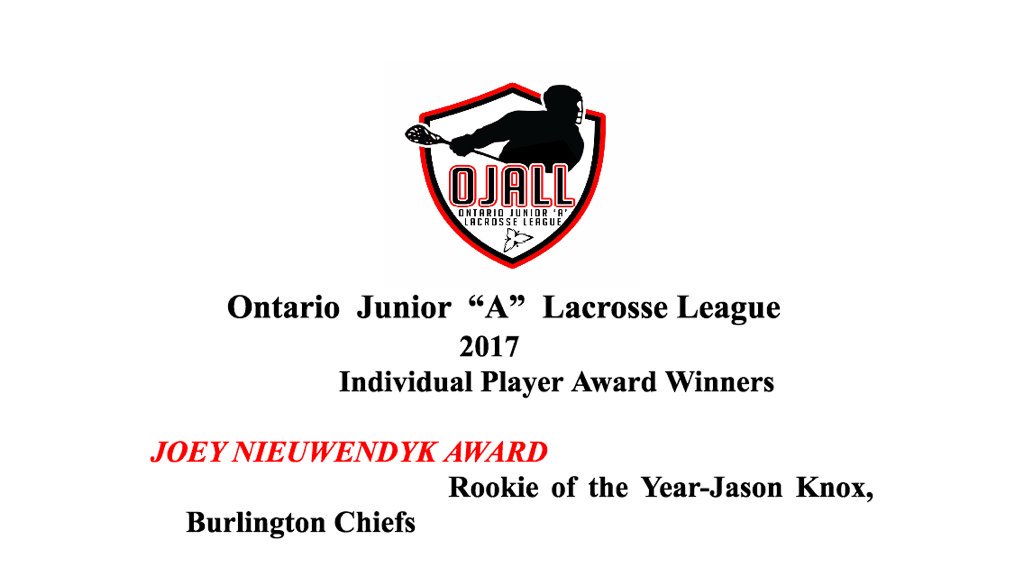 HawksJrC's tweet photo. #HometownProud #WellDone #JasonKnox #HawkPride #BeProud Huntsville, Jason is doing great in the #LaxWorld @DrJocelynKnox #HawksLax2017 https://t.co/7gyOjIQo96