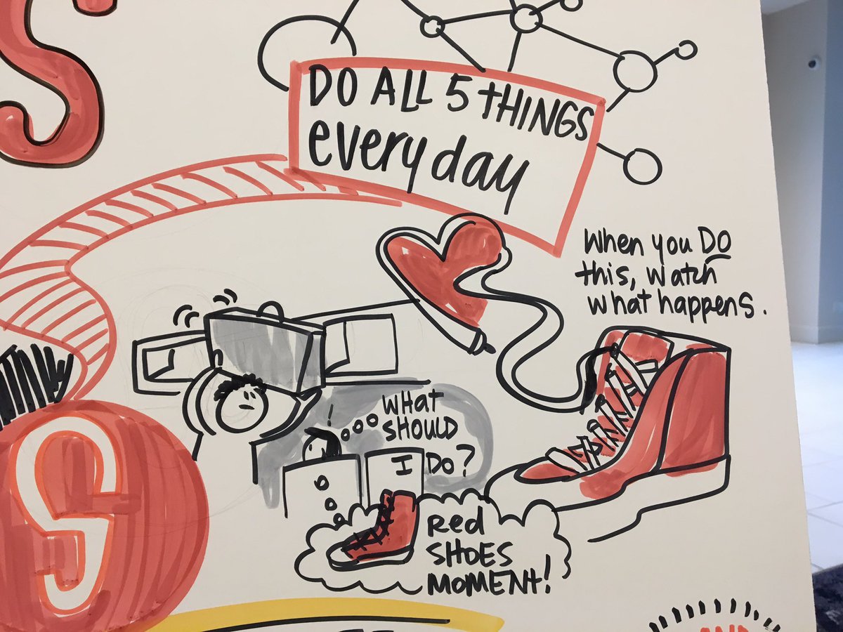 drawing_change's tweet photo. Treat those who have more as equals, and those who have less as kings & queens. @lonniemayne #elelive https://t.co/VVokDzfaLt
