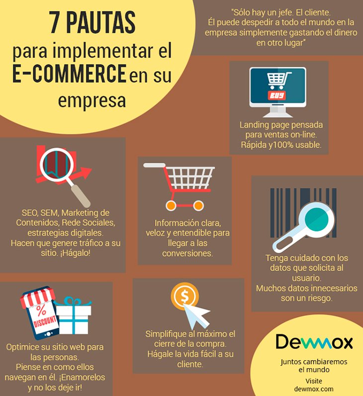 Dewmox's tweet photo. ¿Tiene una idea para implementar su próxima #TiendaEnLínea? Le contamos cómo montar su próximo e-commerce. >>> https://t.co/ciaJLtYINP https://t.co/q5pX7CYkFt