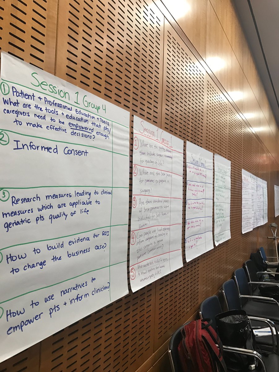 CBlaumMD's tweet photo. Thank you to the participants who made #PPCResearch17 a success! Your insights are invaluable to advancing #ptprioritiescare https://t.co/FEPWzKvmNk