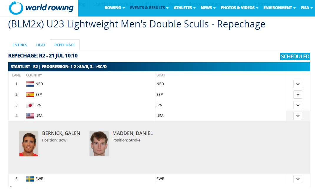 Galen and Danny race at 12:05am PST in the REP of the Lwt M2x! Top two to the A/B Semis #WRU23Champs 

Live Results: worldrowing.com/events/2017-wo…