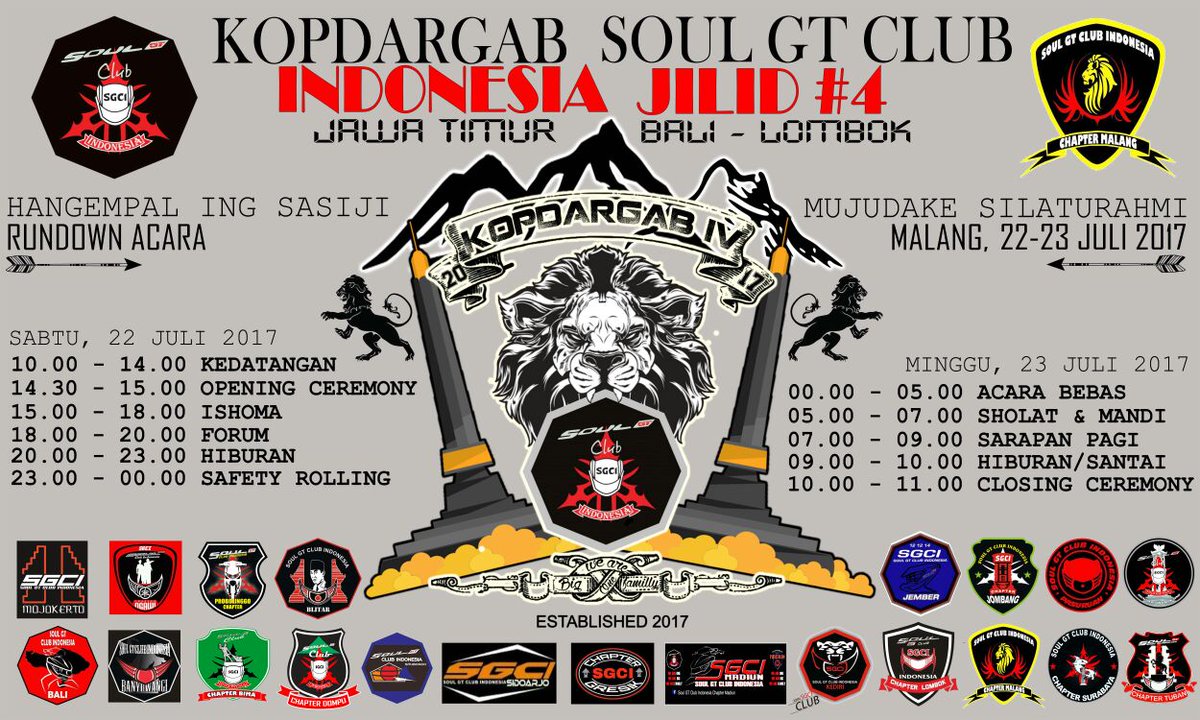 SGCIMalang LionRider tweet media