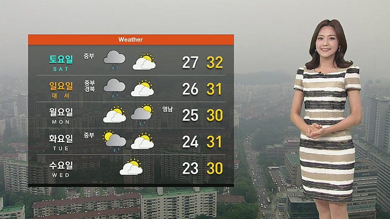 [#날씨] 현재 기온은 서울이 27.3도, 강릉은 31.1도이고, 낮 기온은 서울이 33도, 광주 35도, 대구는 37도까지 오르면서 어제만큼 덥겠습니다. 
news.sbs.co.kr/news/endPage.d…